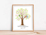 Fingerprint tree baby shower guest book with birds for guests to create a memorable keepsake.