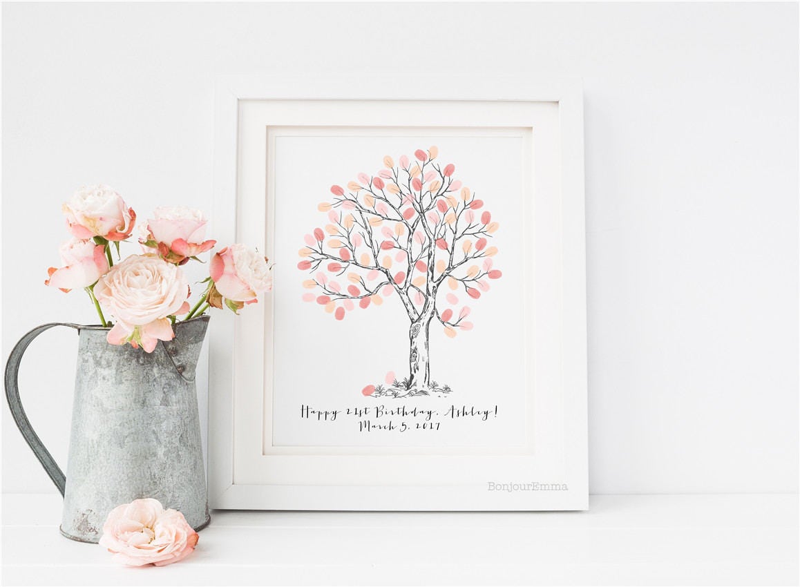 Birthday Fingerprint Tree 